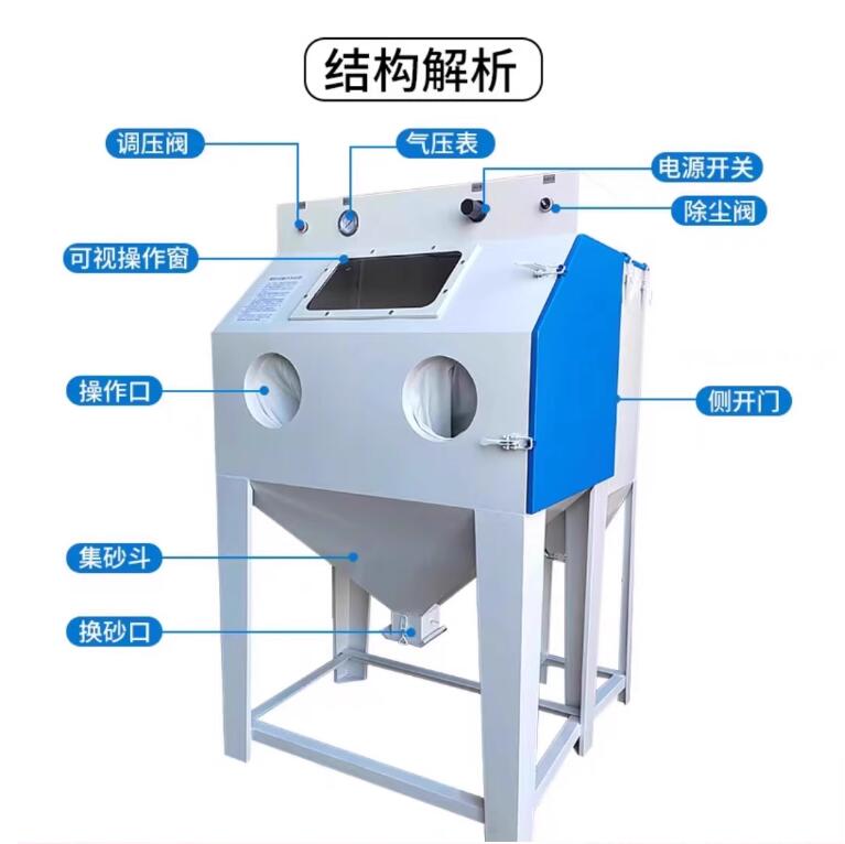 sandblaster,sandblast machine